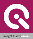 iq charts logo