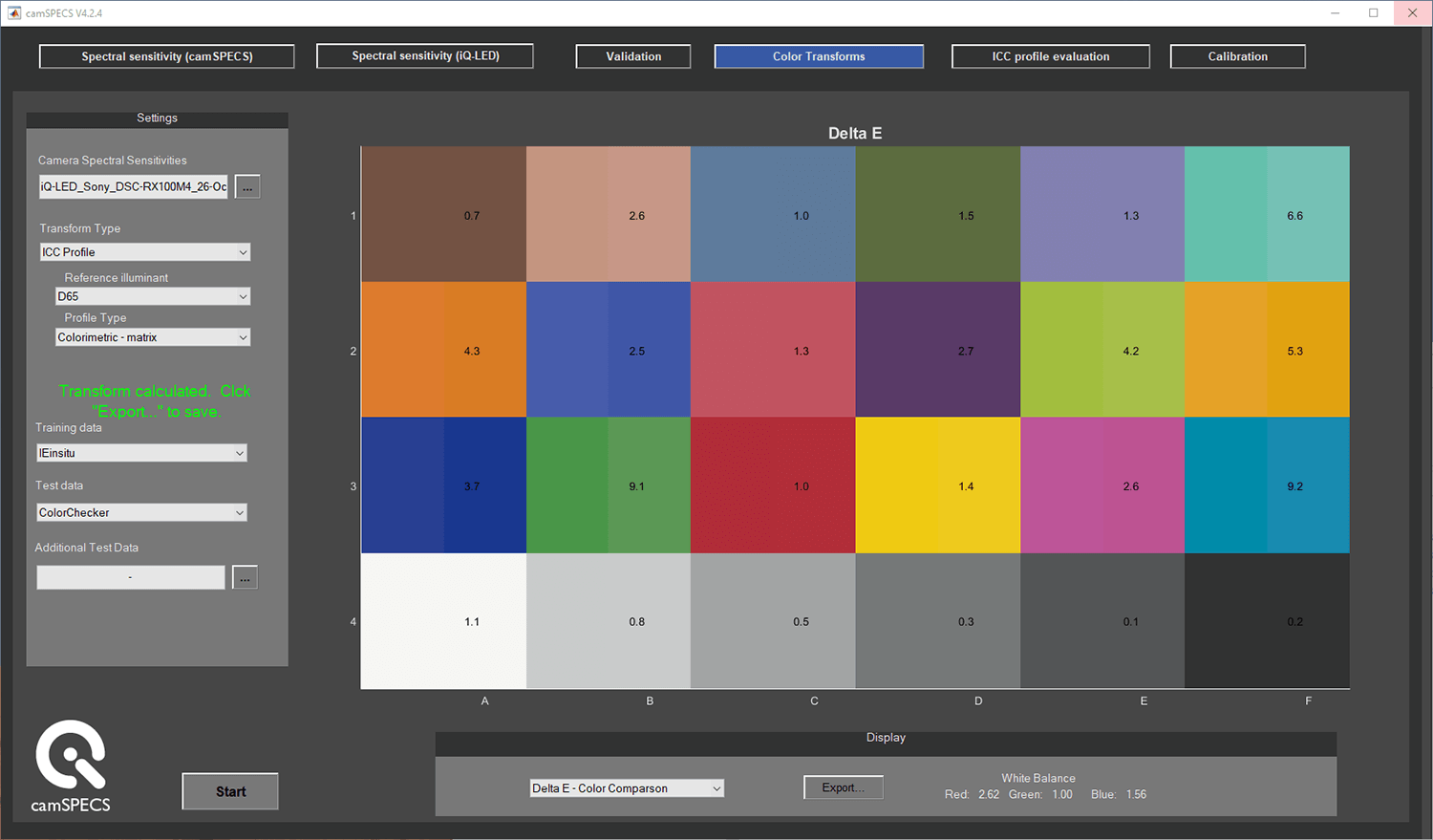 color transformation