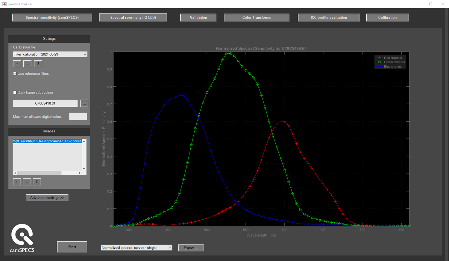 camSPECS spectral sensitivity