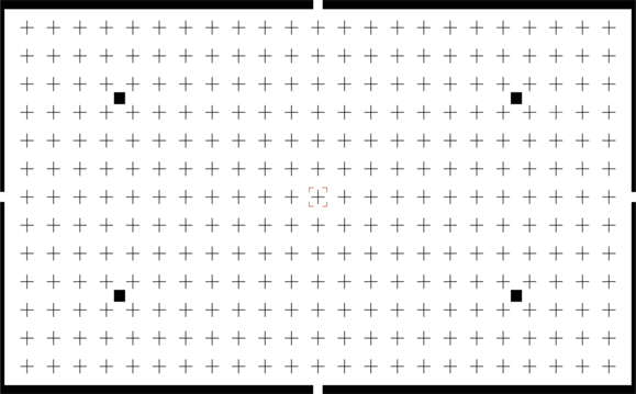 TE251 grid chart