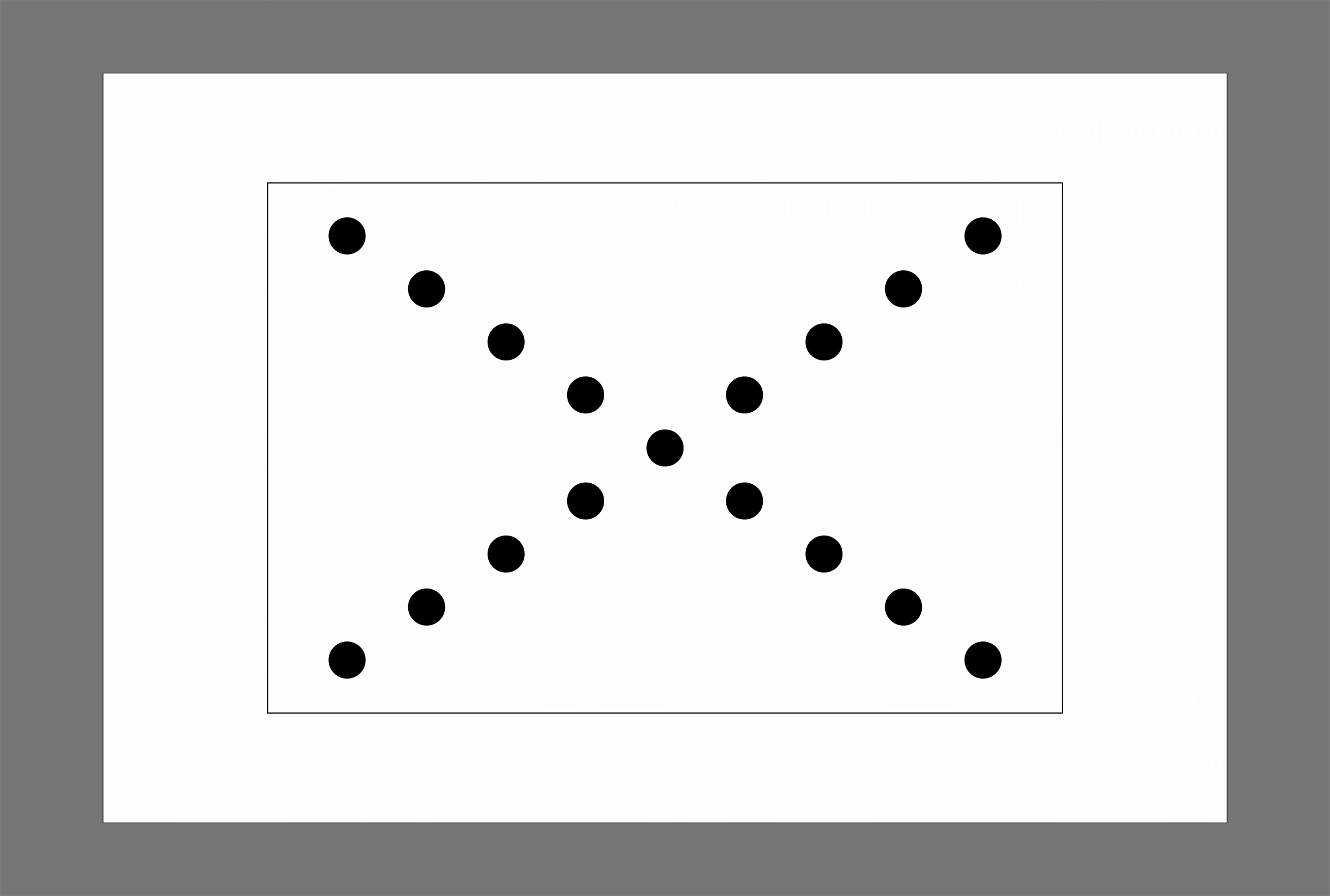 flare chart