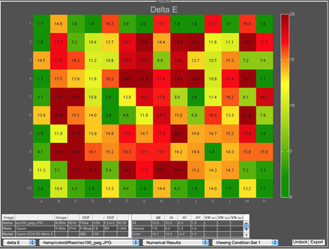 color results ref