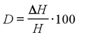 formula distortion