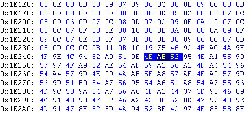 .raw file in hex editor 