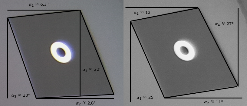 FoV 2 3