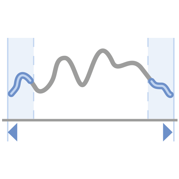 iQ-LED features: Broad Wavelength Range