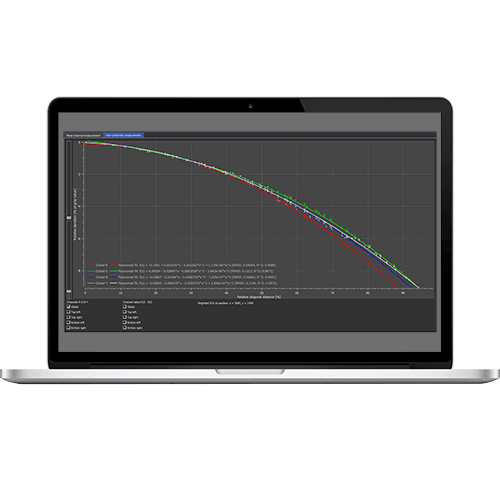 iQ-Image Analysis API