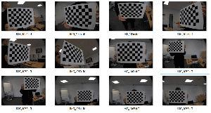 Comparing test methods