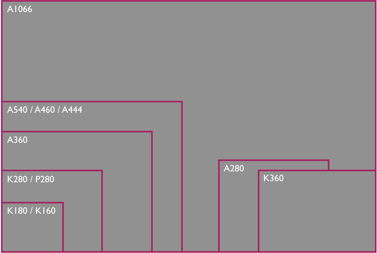 chart sizes reflective