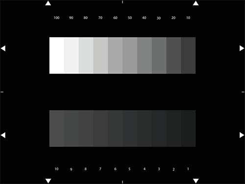 Gamma Test Chart