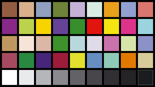 COLOUR AND PATTERN CHARTS