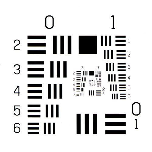 Usaf Focus Charts