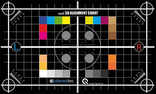 Camera Registration Chart