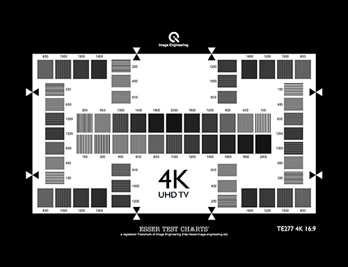 Uhd Resolution Chart