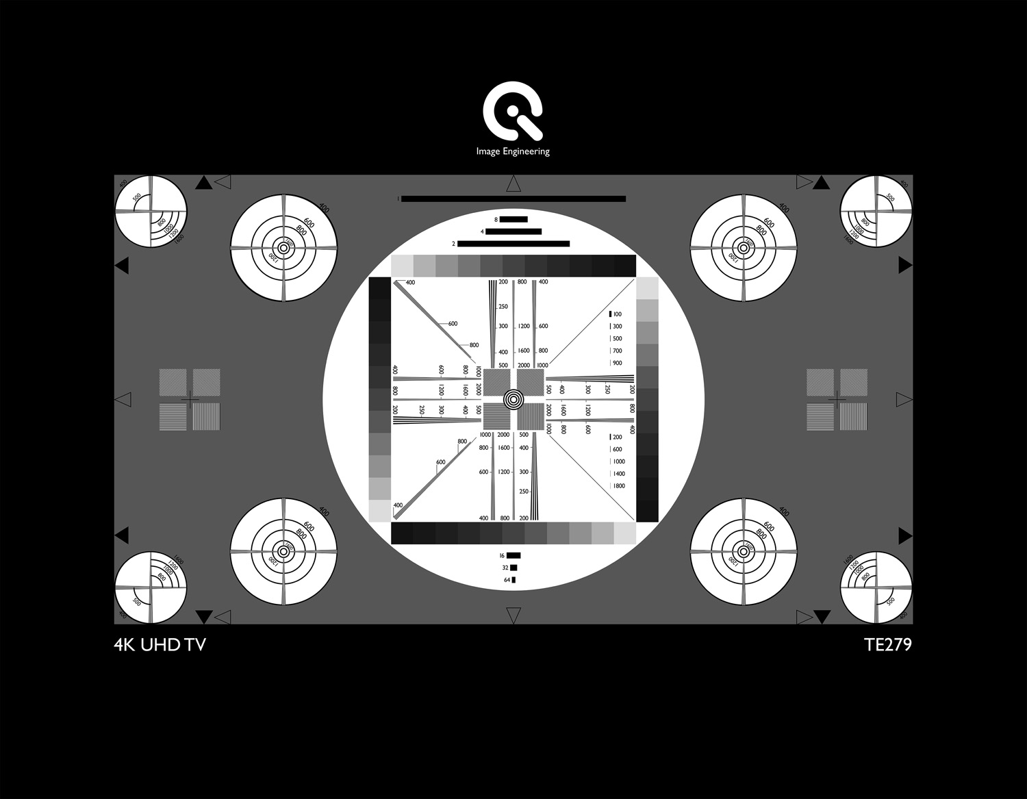 Resolution Charts For Photography