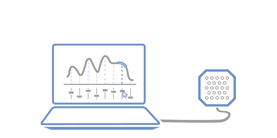 Configure one or multiple iQ-LED