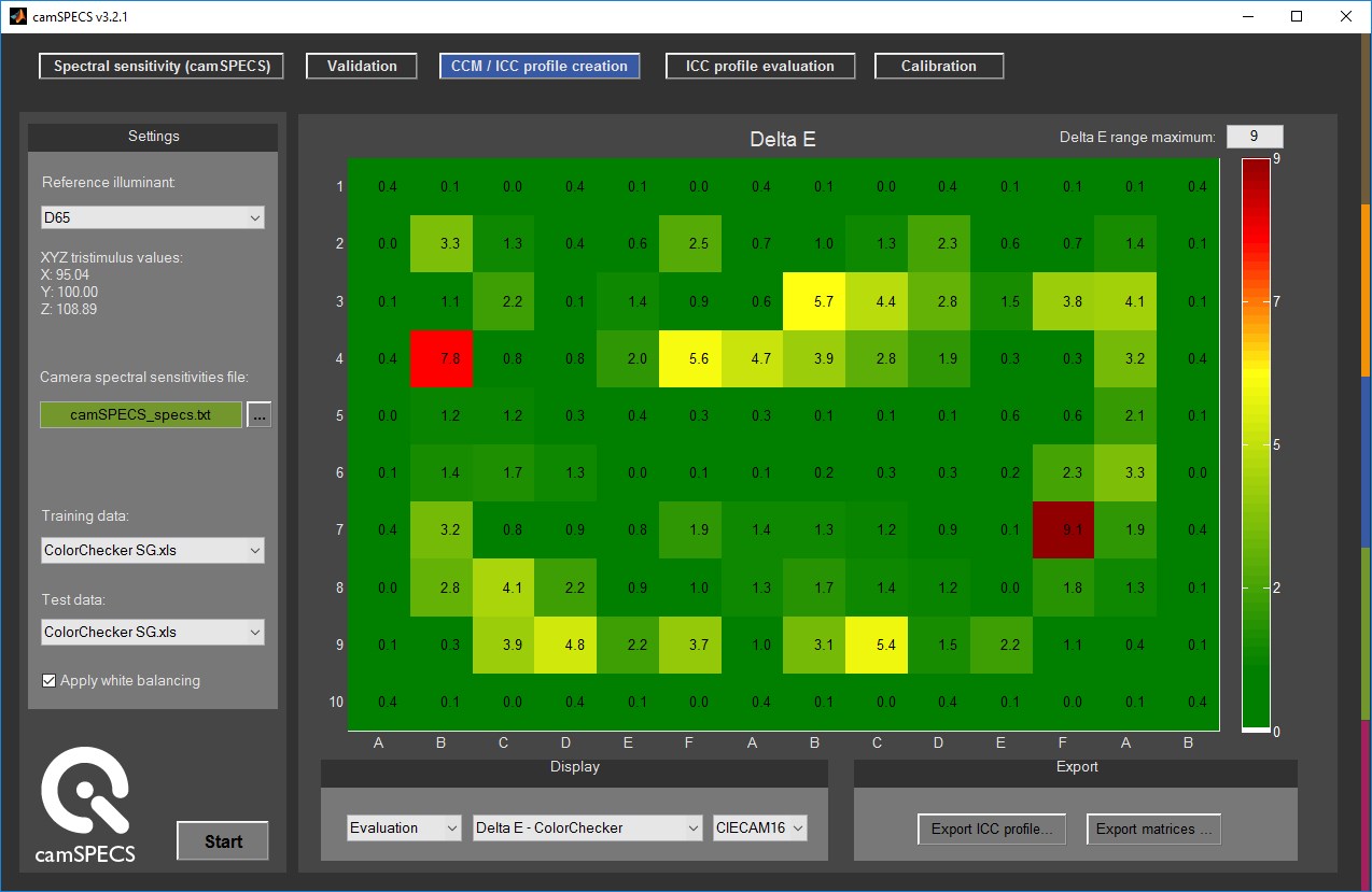camSPECS evaluation deltaE