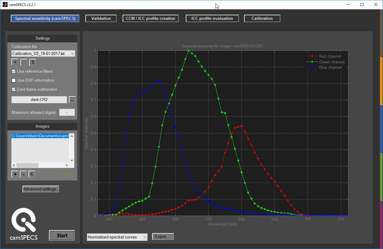 camSPECS spectral sensitivity