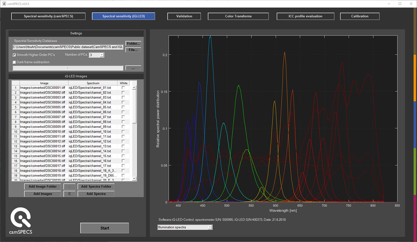 camSPECS validation