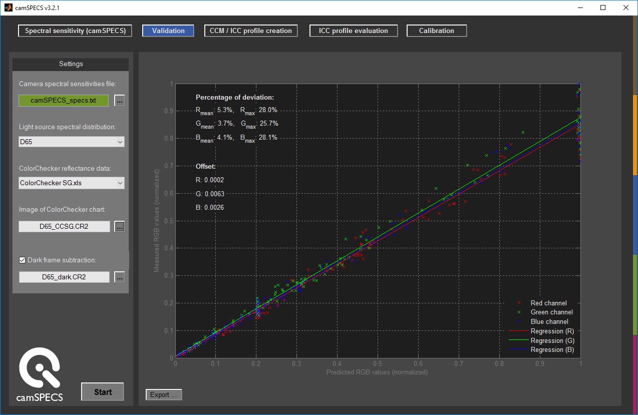 camSPECS validation