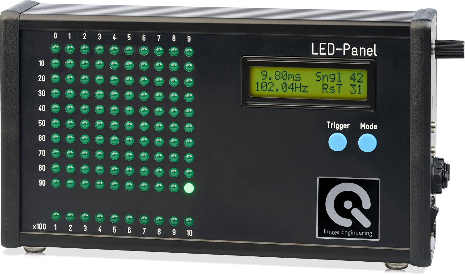 LED Panel