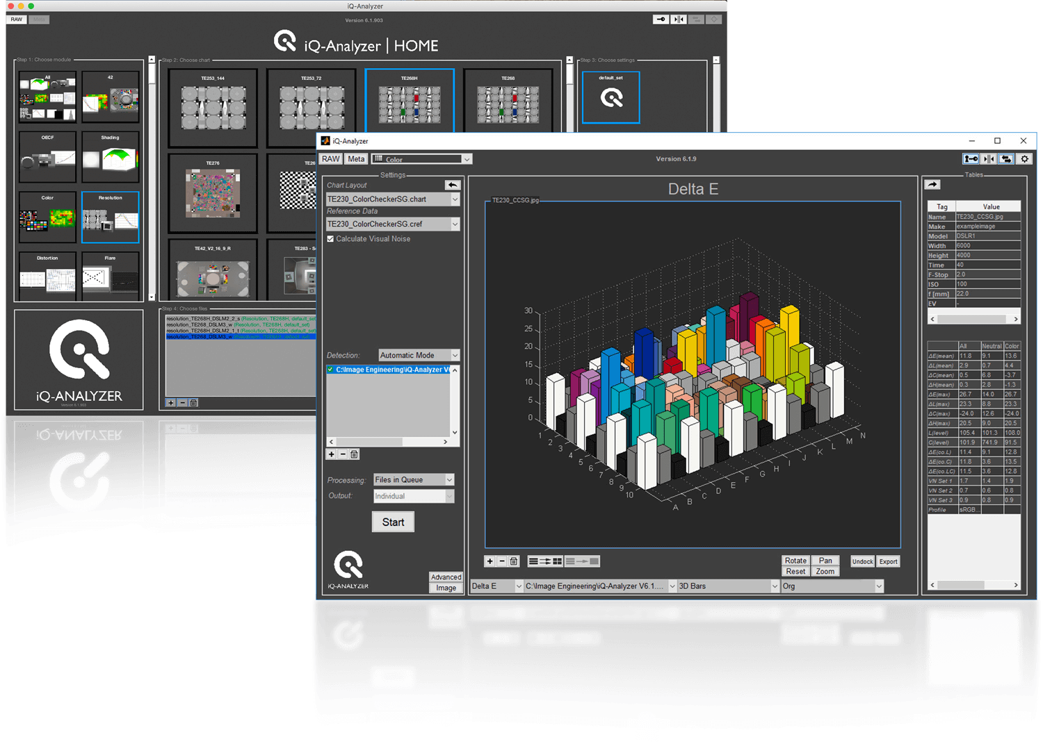 Spectrum Analysis Chart