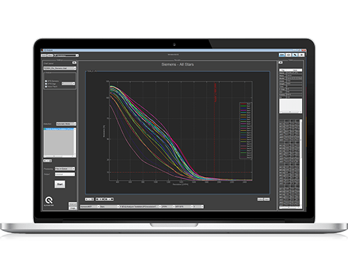 iq analyzer intro