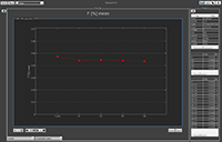 Flare module: Flare mean