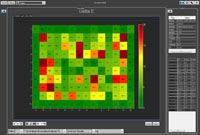 Color module color numerical