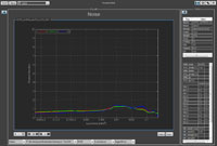 OECF module noise