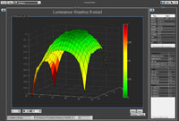 Shading module luminance shading 3D