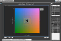 Shading module chromaticity