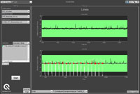 UTT module lines