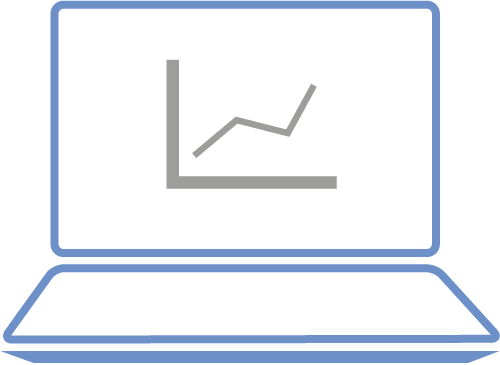 Analysis results