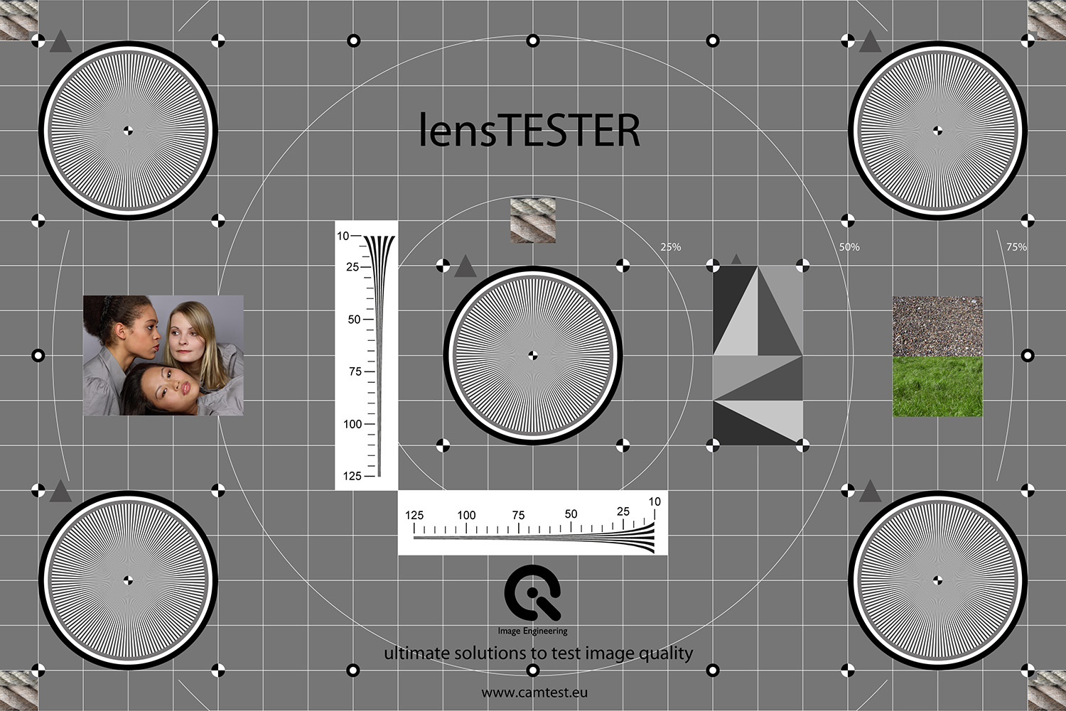 lensTESTER image
