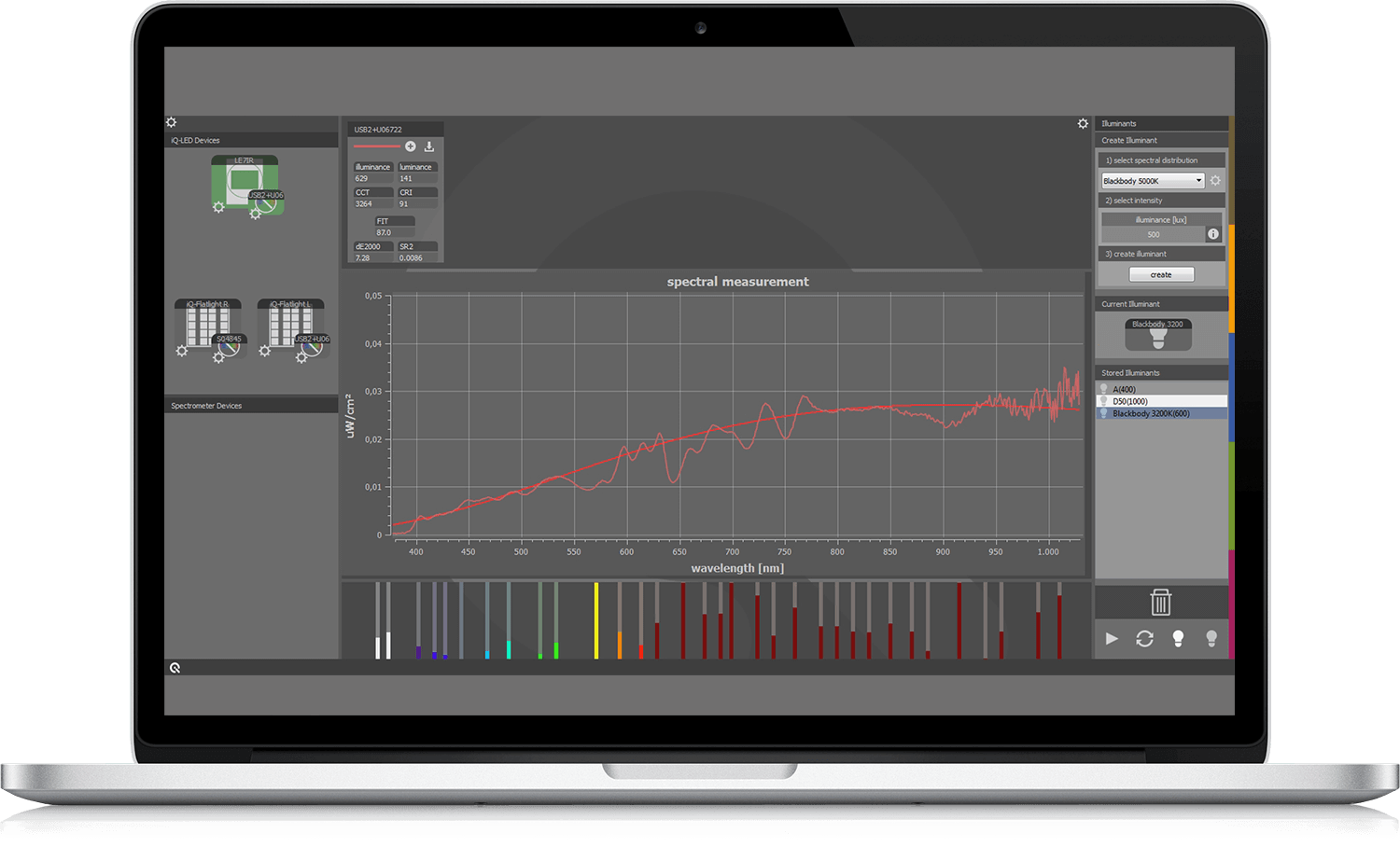 iQ-LED control software