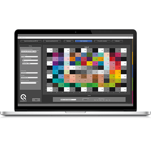 Spectral sensitivity hi-res stock photography and images - Alamy